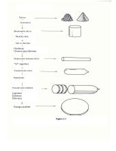 Mikroelektronikos apdorojimas 3 puslapis