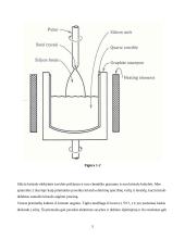 Mikroelektronikos apdorojimas 5 puslapis
