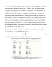 Mikroelektronikos apdorojimas 6 puslapis