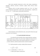Miškovežio manipuliatorius 19 puslapis
