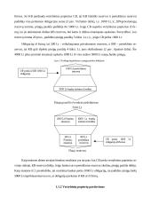 Monetarinės politikos priemonės ir jų analizė 7 puslapis
