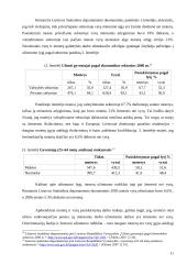 Moterų diskriminacija 11 puslapis