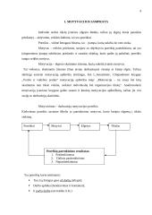 Motyvacijos būdai ir priemonės 4 puslapis