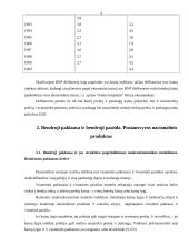 Nacionalinio produkto pusiausvyra 4 puslapis