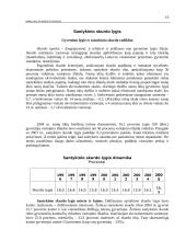 Namų ūkio pajamos ir išlaidos (biudžetai) Lietuvoje 15 puslapis