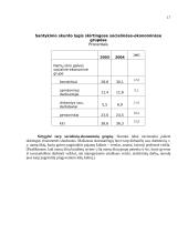 Namų ūkio pajamos ir išlaidos (biudžetai) Lietuvoje 16 puslapis