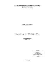 Grupės draugų vardų kilmė ir jų reikšmė