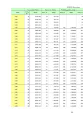 Natūralių parkų sistemos Japonijoje 15 puslapis