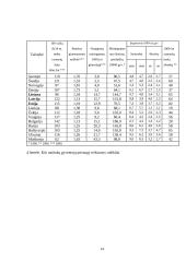 Natūralus gyventojų judėjimas Europoje 14 puslapis