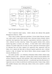 Naujausios vadybos teorijos bei jų raida 6 puslapis