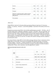 Nedarbas ir užimtumas Lietuvoje 16 puslapis