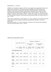 Nedarbas ir užimtumas Lietuvoje 18 puslapis