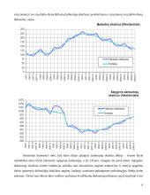 Nedarbas ir užimtumo lygis Lietuvoje 6 puslapis