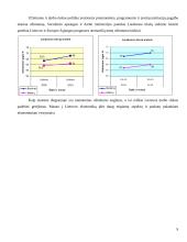 Nedarbas ir užimtumo lygis Lietuvoje 9 puslapis