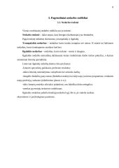 Nedarbas, jo priežastys 7 puslapis