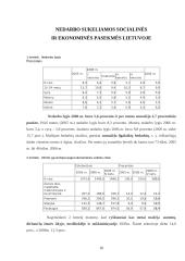 Nedarbo sukeliamos socialinės ir ekonominės pasekmės Lietuvoje 16 puslapis