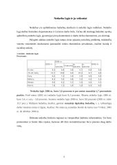 Nedarbo sukeliamos socialinės ir ekonominės pasekmės Lietuvoje 5 puslapis