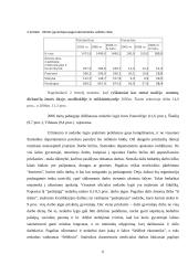 Nedarbo sukeliamos socialinės ir ekonominės pasekmės Lietuvoje 6 puslapis