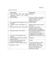 Nemuno deltos regioninis parkas 11 puslapis