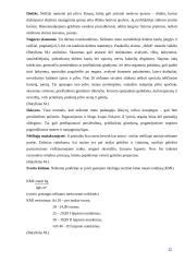 Nėštumas: nuo vaisiaus susiformavimo iki gimimo 12 puslapis