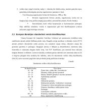 Organizacijos samprata ir klasifikavimas 7 puslapis