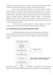 Organizacijos veiklos esmė ir principai 14 puslapis