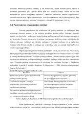 Organizacijos veiklos esmė ir principai 15 puslapis