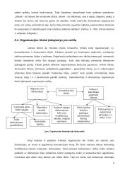 Organizacijos veiklos esmė ir principai 6 puslapis