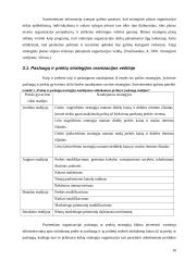 Organizacijos veiklos esmė ir principai 10 puslapis