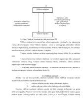 Organizacijų valdymo funkcijos 14 puslapis