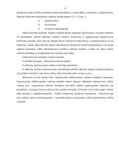 Organizacijų valdymo funkcijos 15 puslapis