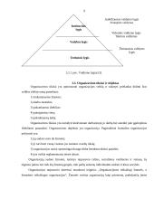 Organizacijų valdymo funkcijos 9 puslapis