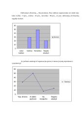 Organizacinės elgsenos tyrimas: prekybos centras "Senukai" 8 puslapis