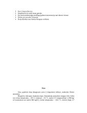 Oro tarša ir žmogaus sveikata 2 puslapis