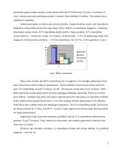Pagyvenusių žmonių mityba 2 puslapis
