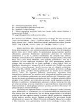 Pagrindiniai gamybiniai fondai ir apyvartinės lėšos 3 puslapis