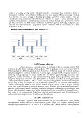 Pagrindiniai makroekonomikos rodikliai 4 puslapis