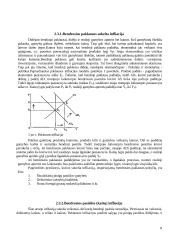 Pagrindiniai makroekonomikos rodikliai 7 puslapis