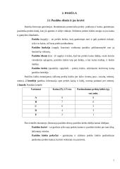 Paklausos, pasiūlos ir rinkos pusiausvyros analizės pagrindai 7 puslapis