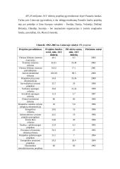 Pasaulio bankas ir Tarptautinis valiutos fondas (TVF) 12 puslapis