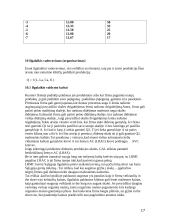 Pasiūla ir kaštai 17 puslapis