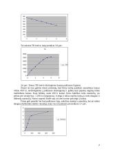 Pasiūla ir kaštai 7 puslapis
