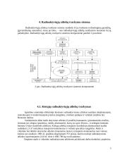 Pavojingų atliekų tvarkymas 5 puslapis