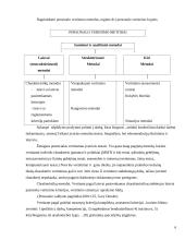 Personalo atrankos ypatumų teorinė analizė 7 puslapis