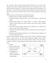 Personalo mokymo sistema: UAB "X" 8 puslapis