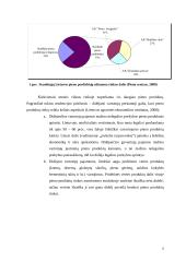 Pieno produktų rinkos Lietuvoje vystymosi tendencijos 5 puslapis