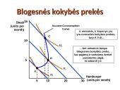 Piniginių pajamų, prekių bei paslaugų kainų ir jų pokyčių įtaką paklausai 13 puslapis