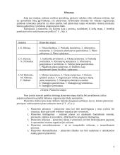 Planavimas - vadybos ciklo pradžia 4 puslapis