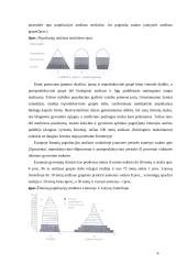 Populiacijų dinamika ir amžiaus struktūros 6 puslapis