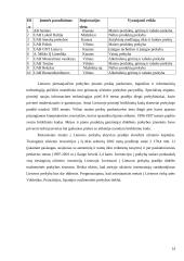 Prekyba, atkūrus Lietuvos nepriklausomybę 14 puslapis